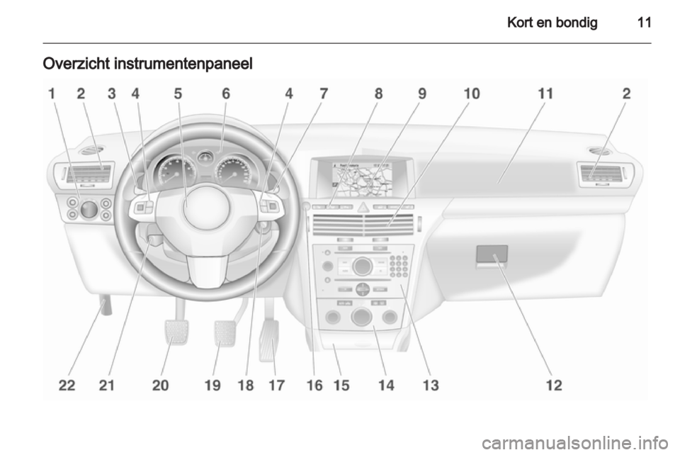 OPEL ASTRA H 2013 Gebruikershandleiding (in Dutch) OPEL ASTRA H 2013 Gebruikershandleiding (in Dutch)