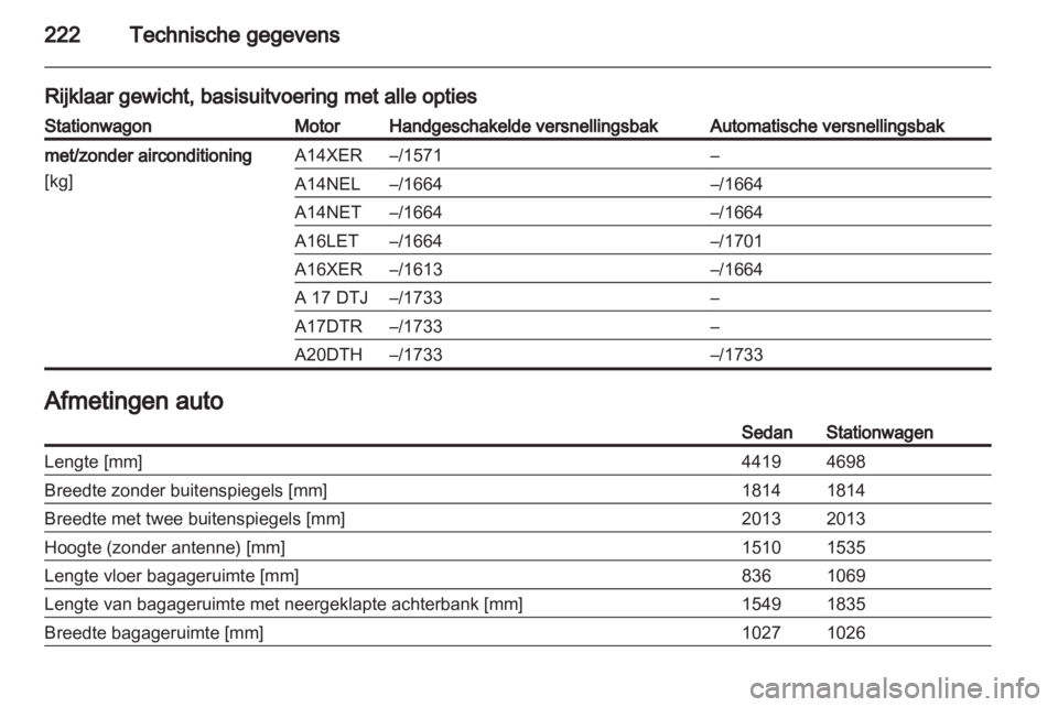 OPEL ASTRA J 2011  Gebruikershandleiding (in Dutch) 