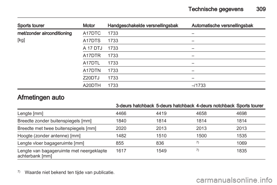 OPEL ASTRA J 2013  Gebruikershandleiding (in Dutch) 