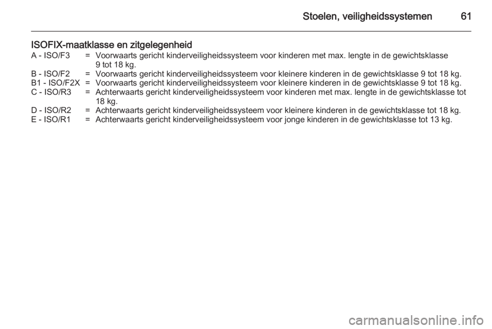 OPEL ASTRA J 2014.5  Gebruikershandleiding (in Dutch) Stoelen, veiligheidssystemen61
ISOFIX-maatklasse en zitgelegenheidA - ISO/F3=Voorwaarts gericht kinderveiligheidssysteem voor kinderen met max. lengte in de gewichtsklasse
9 tot 18 kg.B - ISO/F2=Voorw
