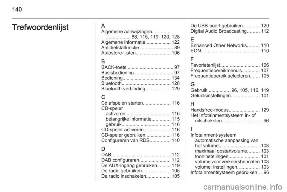 OPEL ASTRA J 2015  Handleiding Infotainment (in Dutch) 140TrefwoordenlijstAAlgemene aanwijzingen ............
.................. 88, 115, 119, 120, 128
Algemene informatie................... 122
Antidiefstalfunctie  ........................89
Autostore-li