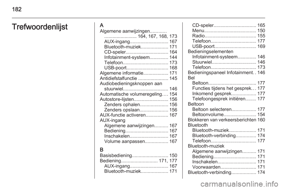 OPEL ASTRA J 2015  Handleiding Infotainment (in Dutch) 182TrefwoordenlijstAAlgemene aanwijzingen ............
........................ 164, 167, 168, 173
AUX-ingang ............................. 167
Bluetooth-muziek ....................171
CD-speler .....