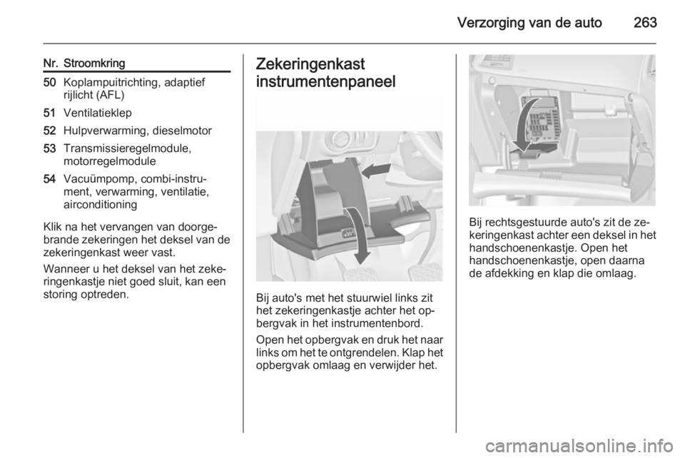 OPEL ASTRA J 2015  Gebruikershandleiding (in Dutch) Verzorging van de auto263
Nr.Stroomkring50Koplampuitrichting, adaptief
rijlicht (AFL)51Ventilatieklep52Hulpverwarming, dieselmotor53Transmissieregelmodule,
motorregelmodule54Vacuümpomp, combi-instru�