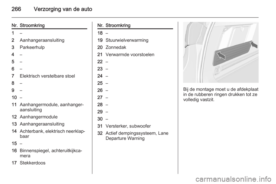 OPEL ASTRA J 2015 Gebruikershandleiding (in Dutch) 266Verzorging van de auto
Nr.Stroomkring1–2Aanhangeraansluiting3Parkeerhulp4–5–6–7Elektrisch verstelbare stoel8–9–10–11Aanhangermodule, aanhanger‐
aansluiting12Aanhangermodule13Aanhang OPEL ASTRA J 2015 Gebruikershandleiding (in Dutch) 266Verzorging van de auto
Nr.Stroomkring1–2Aanhangeraansluiting3Parkeerhulp4–5–6–7Elektrisch verstelbare stoel8–9–10–11Aanhangermodule, aanhanger‐
aansluiting12Aanhangermodule13Aanhang