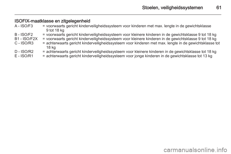 OPEL ASTRA J 2015.5  Gebruikershandleiding (in Dutch) Stoelen, veiligheidssystemen61
ISOFIX-maatklasse en zitgelegenheidA - ISO/F3=voorwaarts gericht kinderveiligheidssysteem voor kinderen met max. lengte in de gewichtsklasse
9 tot 18 kgB - ISO/F2=voorwa