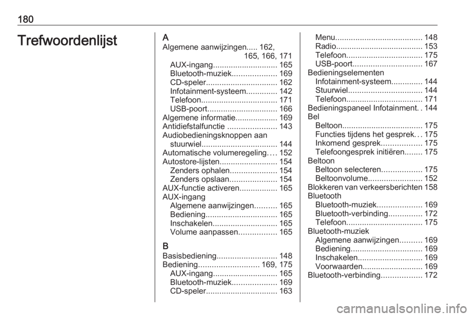 OPEL ASTRA J 2016  Handleiding Infotainment (in Dutch) 180TrefwoordenlijstAAlgemene aanwijzingen..... 162, 165, 166, 171
AUX-ingang ............................. 165
Bluetooth-muziek ....................169
CD-speler ................................ 162
I