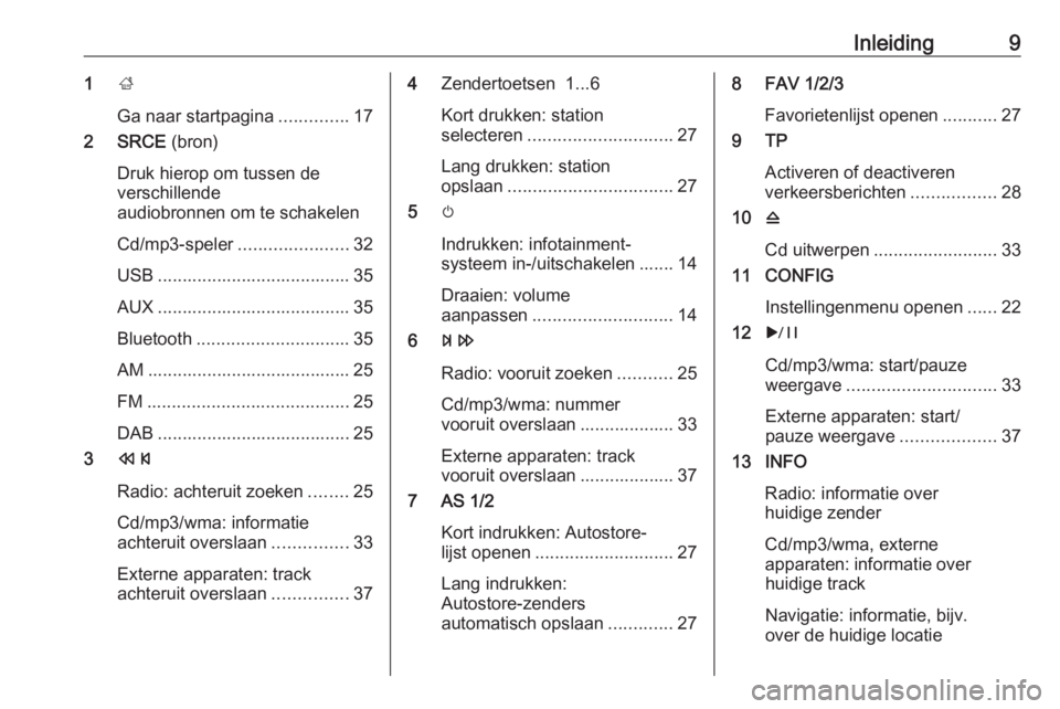 OPEL ASTRA J 2016.5  Handleiding Infotainment (in Dutch) Inleiding91;
Ga naar startpagina ..............17
2 SRCE  (bron)
Druk hierop om tussen de
verschillende
audiobronnen om te schakelen
Cd/mp3-speler ......................32
USB ........................