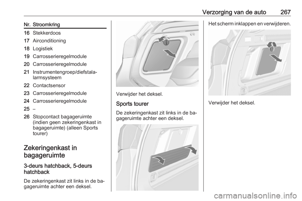 OPEL ASTRA J 2016.5 Gebruikershandleiding (in Dutch) Verzorging van de auto267Nr.Stroomkring16Stekkerdoos17Airconditioning18Logistiek19Carrosserieregelmodule20Carrosserieregelmodule21Instrumentengroep/diefstala‐
larmsysteem22Contactsensor23Carrosserie OPEL ASTRA J 2016.5 Gebruikershandleiding (in Dutch) Verzorging van de auto267Nr.Stroomkring16Stekkerdoos17Airconditioning18Logistiek19Carrosserieregelmodule20Carrosserieregelmodule21Instrumentengroep/diefstala‐
larmsysteem22Contactsensor23Carrosserie