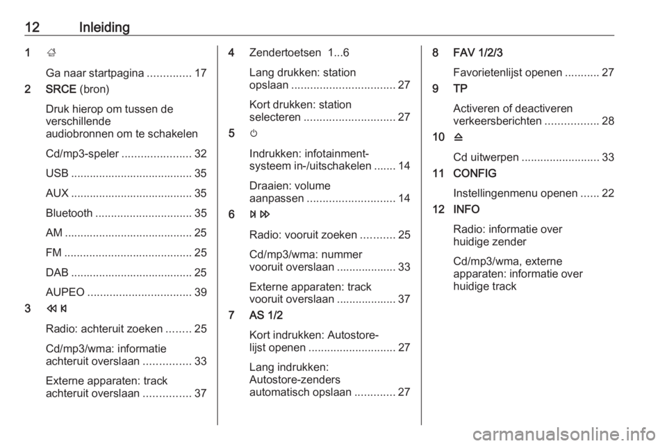 OPEL ASTRA J 2017 Handleiding Infotainment (in Dutch) 12Inleiding1;
Ga naar startpagina ..............17
2 SRCE (bron)
Druk hierop om tussen de
verschillende
audiobronnen om te schakelen
Cd/mp3-speler ......................32
USB ....................... OPEL ASTRA J 2017 Handleiding Infotainment (in Dutch) 12Inleiding1;
Ga naar startpagina ..............17
2 SRCE (bron)
Druk hierop om tussen de
verschillende
audiobronnen om te schakelen
Cd/mp3-speler ......................32
USB .......................
