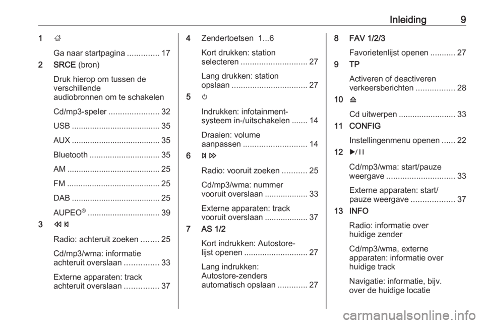 OPEL ASTRA J 2017  Handleiding Infotainment (in Dutch) Inleiding91;
Ga naar startpagina ..............17
2 SRCE  (bron)
Druk hierop om tussen de
verschillende
audiobronnen om te schakelen
Cd/mp3-speler ......................32
USB ........................