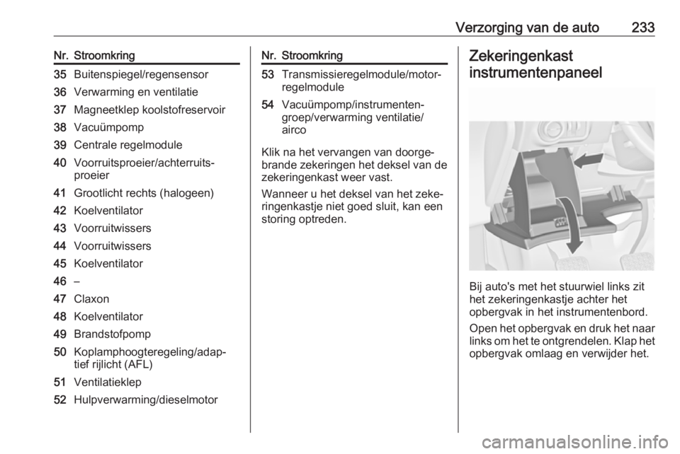 OPEL ASTRA J 2017 Gebruikershandleiding (in Dutch) Verzorging van de auto233Nr.Stroomkring35Buitenspiegel/regensensor36Verwarming en ventilatie37Magneetklep koolstofreservoir38Vacuümpomp39Centrale regelmodule40Voorruitsproeier/achterruits‐
proeier4 OPEL ASTRA J 2017 Gebruikershandleiding (in Dutch) Verzorging van de auto233Nr.Stroomkring35Buitenspiegel/regensensor36Verwarming en ventilatie37Magneetklep koolstofreservoir38Vacuümpomp39Centrale regelmodule40Voorruitsproeier/achterruits‐
proeier4