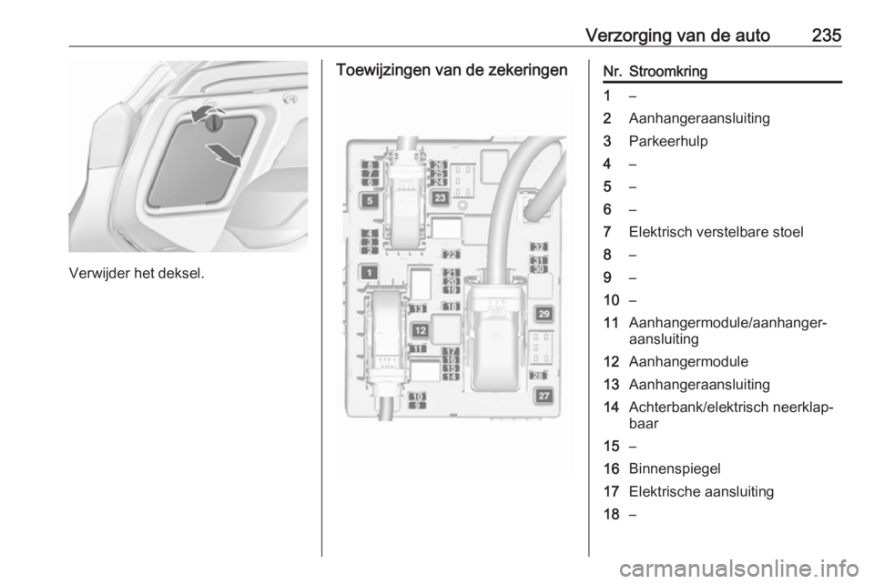 OPEL ASTRA J 2017 Gebruikershandleiding (in Dutch) Verzorging van de auto235
Verwijder het deksel.
Toewijzingen van de zekeringenNr.Stroomkring1–2Aanhangeraansluiting3Parkeerhulp4–5–6–7Elektrisch verstelbare stoel8–9–10–11Aanhangermodule OPEL ASTRA J 2017 Gebruikershandleiding (in Dutch) Verzorging van de auto235
Verwijder het deksel.
Toewijzingen van de zekeringenNr.Stroomkring1–2Aanhangeraansluiting3Parkeerhulp4–5–6–7Elektrisch verstelbare stoel8–9–10–11Aanhangermodule