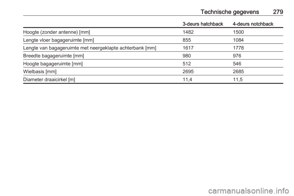OPEL ASTRA J 2017  Gebruikershandleiding (in Dutch) Technische gegevens2793-deurs hatchback4-deurs notchbackHoogte (zonder antenne) [mm]14821500Lengte vloer bagageruimte [mm]8551084Lengte van bagageruimte met neergeklapte achterbank [mm]16171778Breedte