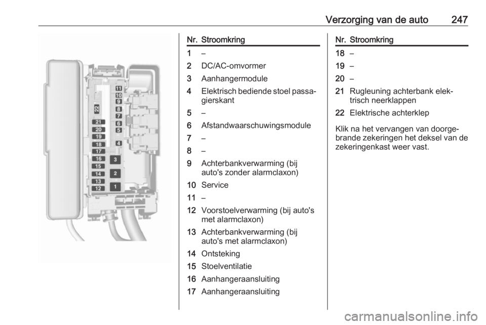 OPEL ASTRA K 2016.5  Gebruikershandleiding (in Dutch) Verzorging van de auto247Nr.Stroomkring1–2DC/AC-omvormer3Aanhangermodule4Elektrisch bediende stoel passa‐gierskant5–6Afstandwaarschuwingsmodule7–8–9Achterbankverwarming (bij
auto's zonde