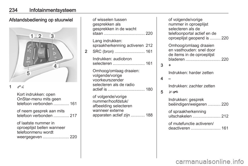 OPEL ASTRA K 2017.5 Gebruikershandleiding (in Dutch) 234InfotainmentsysteemAfstandsbediening op stuurwiel
1qw
Kort indrukken: open
OnStar-menu mits geen
telefoon verbonden .............161
of neem gesprek aan mits
telefoon verbonden .............217
of OPEL ASTRA K 2017.5 Gebruikershandleiding (in Dutch) 234InfotainmentsysteemAfstandsbediening op stuurwiel
1qw
Kort indrukken: open
OnStar-menu mits geen
telefoon verbonden .............161
of neem gesprek aan mits
telefoon verbonden .............217
of