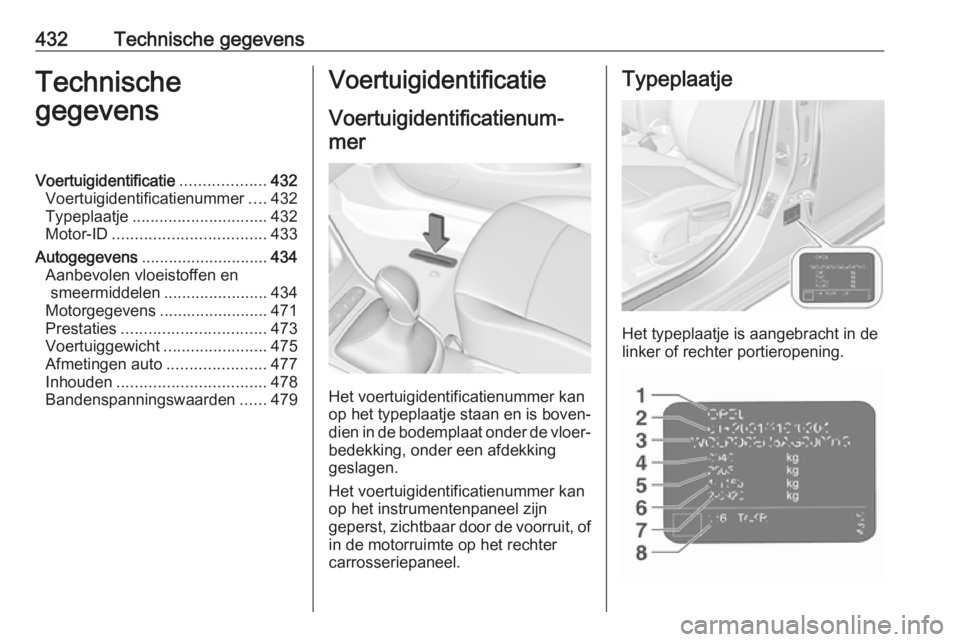OPEL ASTRA K 2017.5 Gebruikershandleiding (in Dutch) 432Technische gegevensTechnische
gegevensVoertuigidentificatie ...................432
Voertuigidentificatienummer ....432
Typeplaatje .............................. 432
Motor-ID ...................... OPEL ASTRA K 2017.5 Gebruikershandleiding (in Dutch) 432Technische gegevensTechnische
gegevensVoertuigidentificatie ...................432
Voertuigidentificatienummer ....432
Typeplaatje .............................. 432
Motor-ID ......................