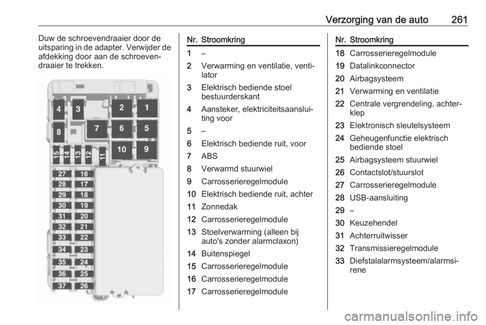 OPEL ASTRA K 2018  Gebruikershandleiding (in Dutch) Verzorging van de auto261Duw de schroevendraaier door de
uitsparing in de adapter. Verwijder de
afdekking door aan de schroeven‐
draaier te trekken.Nr.Stroomkring1–2Verwarming en ventilatie, venti