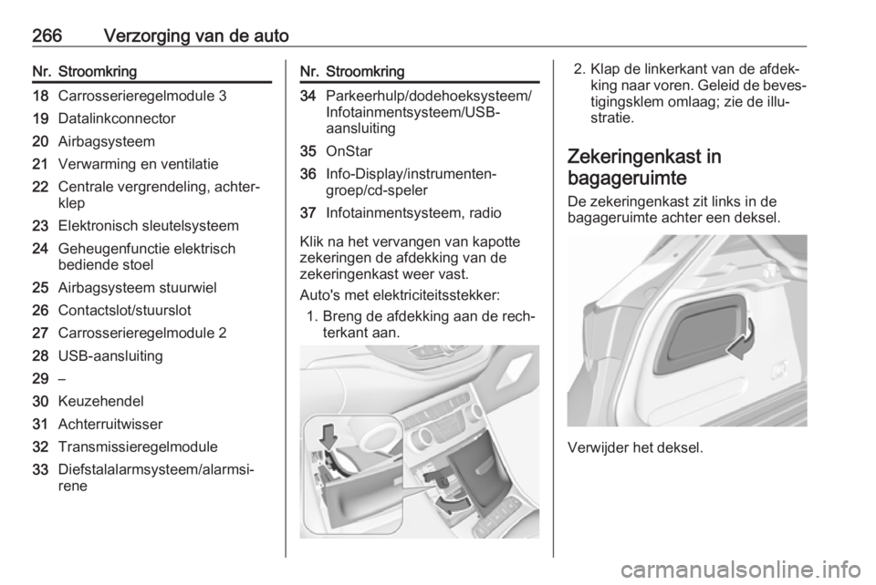 OPEL ASTRA K 2018.75  Gebruikershandleiding (in Dutch) 266Verzorging van de autoNr.Stroomkring18Carrosserieregelmodule 319Datalinkconnector20Airbagsysteem21Verwarming en ventilatie22Centrale vergrendeling, achter‐
klep23Elektronisch sleutelsysteem24Gehe