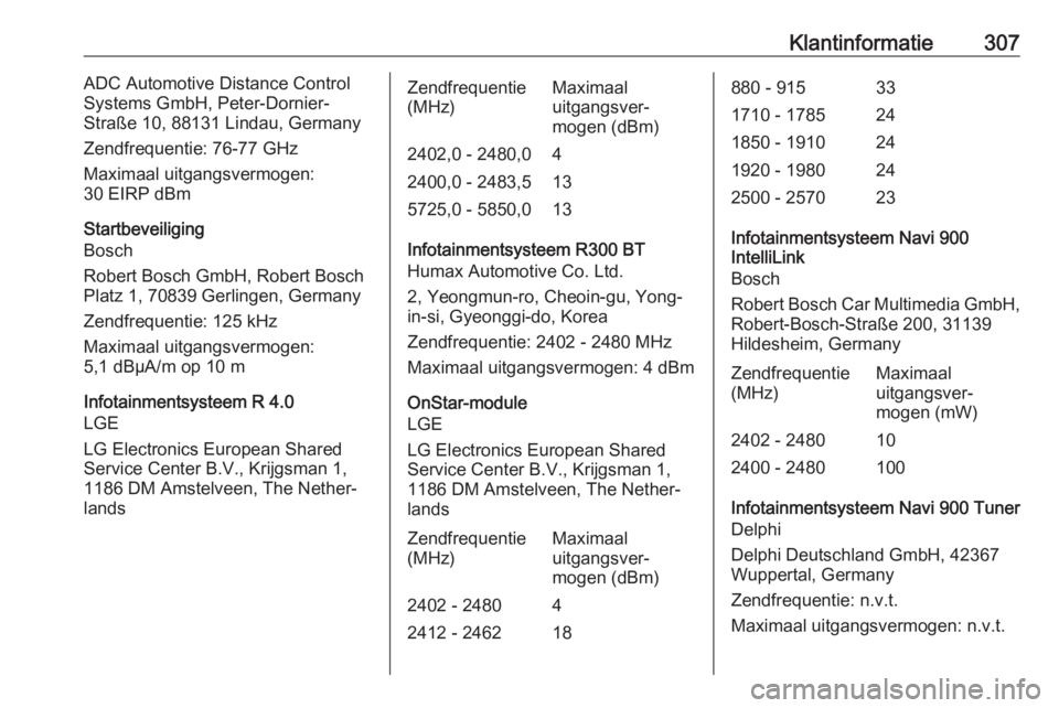 OPEL ASTRA K 2019.5 Gebruikershandleiding (in Dutch) Klantinformatie307ADC Automotive Distance Control
Systems GmbH, Peter-Dornier-
StraĆe 10, 88131 Lindau, Germany
Zendfrequentie: 76-77 GHz
Maximaal uitgangsvermogen:
30 EIRP dBm
Startbeveiliging
Bosch OPEL ASTRA K 2019.5 Gebruikershandleiding (in Dutch) Klantinformatie307ADC Automotive Distance Control
Systems GmbH, Peter-Dornier-
StraĆe 10, 88131 Lindau, Germany
Zendfrequentie: 76-77 GHz
Maximaal uitgangsvermogen:
30 EIRP dBm
Startbeveiliging
Bosch