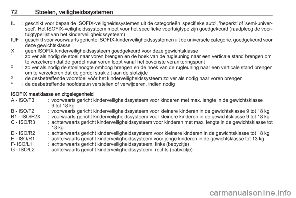 OPEL ASTRA K 2019.5  Gebruikershandleiding (in Dutch) 72Stoelen, veiligheidssystemenIL:geschikt voor bepaalde ISOFIX-veiligheidssystemen uit de categorieën 'specifieke auto', 'beperkt' of 'semi-univer‐seel'. Het ISOFIX-veilighe