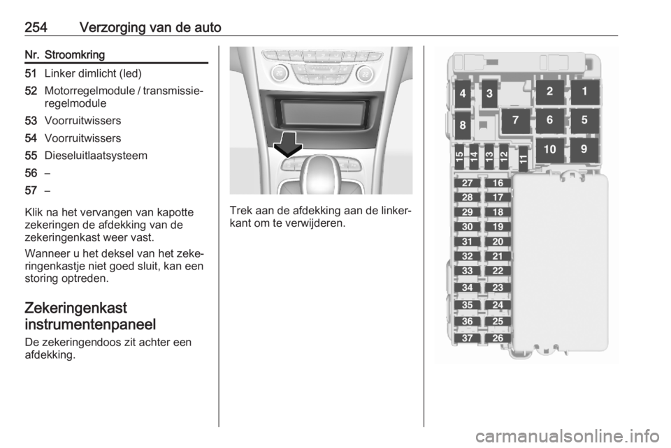 OPEL ASTRA K 2020  Gebruikershandleiding (in Dutch) 254Verzorging van de autoNr.Stroomkring51Linker dimlicht (led)52Motorregelmodule / transmissie‐regelmodule53Voorruitwissers54Voorruitwissers55Dieseluitlaatsysteem56–57–
Klik na het vervangen van