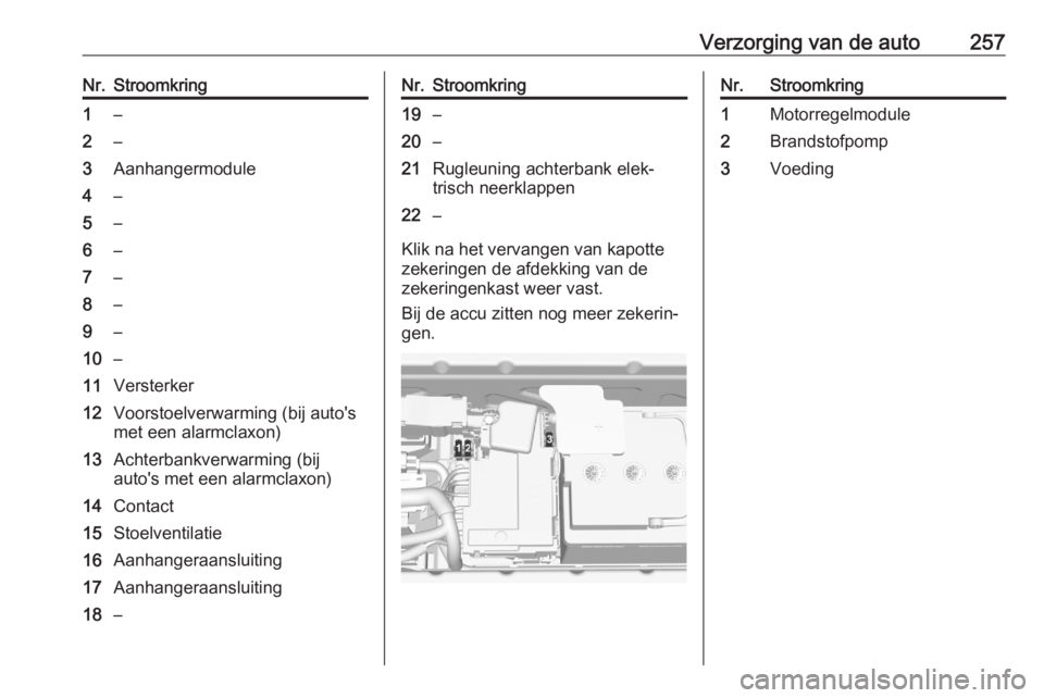 OPEL ASTRA K 2020  Gebruikershandleiding (in Dutch) Verzorging van de auto257Nr.Stroomkring1–2–3Aanhangermodule4–5–6–7–8–9–10–11Versterker12Voorstoelverwarming (bij auto's
met een alarmclaxon)13Achterbankverwarming (bij
auto's