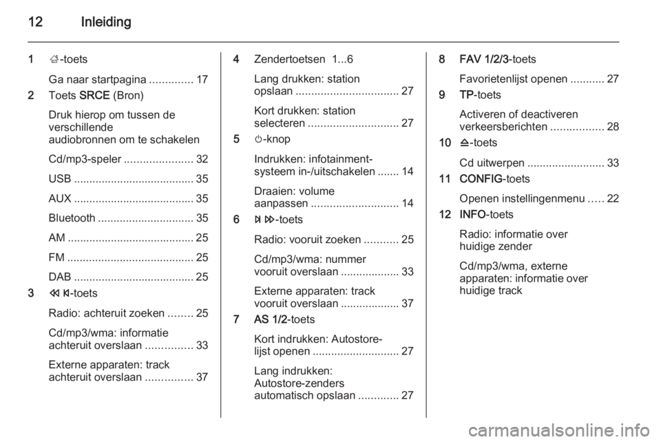 OPEL CASCADA 2014.5  Handleiding Infotainment (in Dutch) 12Inleiding
1;-toets
Ga naar startpagina ..............17
2 Toets  SRCE  (Bron)
Druk hierop om tussen de
verschillende
audiobronnen om te schakelen
Cd/mp3-speler ......................32
USB .........