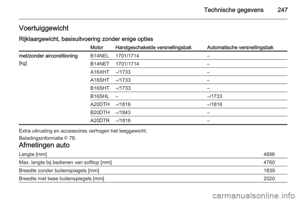 OPEL CASCADA 2015.5  Gebruikershandleiding (in Dutch) Technische gegevens247VoertuiggewichtRijklaargewicht, basisuitvoering zonder enige optiesMotorHandgeschakelde versnellingsbakAutomatische versnellingsbakmet/zonder airconditioning
[kg]B14NEL1701/1714