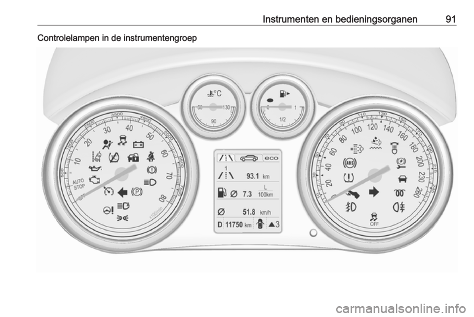OPEL CASCADA 2016 Gebruikershandleiding (in Dutch) Instrumenten en bedieningsorganen91Controlelampen in de instrumentengroep OPEL CASCADA 2016 Gebruikershandleiding (in Dutch) Instrumenten en bedieningsorganen91Controlelampen in de instrumentengroep