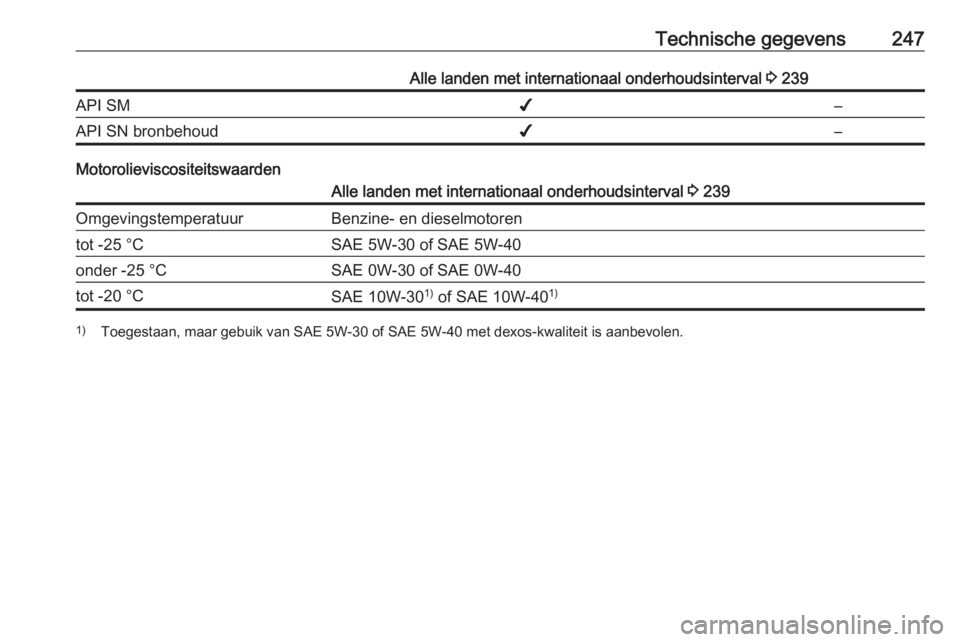 OPEL CASCADA 2017  Gebruikershandleiding (in Dutch) Technische gegevens247Alle landen met internationaal onderhoudsinterval 3 239API SM✔–API SN bronbehoud✔–
Motorolieviscositeitswaarden
Alle landen met internationaal onderhoudsinterval  3 239Om
