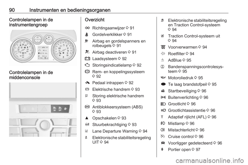 OPEL CASCADA 2017  Gebruikershandleiding (in Dutch) 90Instrumenten en bedieningsorganenControlelampen in de
instrumentengroep
Controlelampen in de
middenconsole
OverzichtORichtingaanwijzer  3 91XGordelverklikker  3 91vAirbag en gordelspanners en
rolbeu