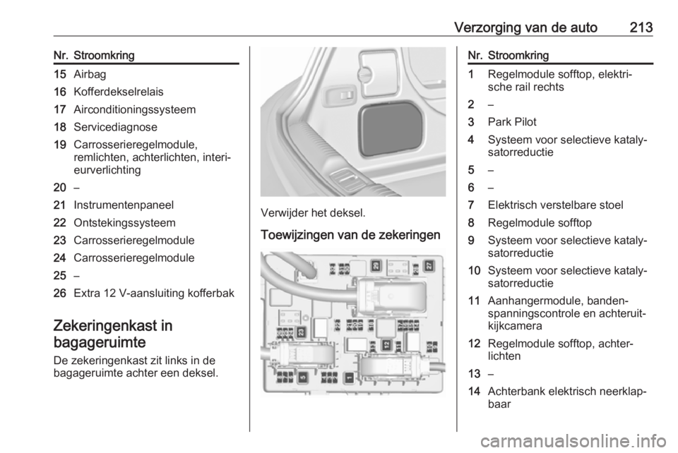 OPEL CASCADA 2018  Gebruikershandleiding (in Dutch) Verzorging van de auto213Nr.Stroomkring15Airbag16Kofferdekselrelais17Airconditioningssysteem18Servicediagnose19Carrosserieregelmodule,
remlichten, achterlichten, interi‐
eurverlichting20–21Instrum