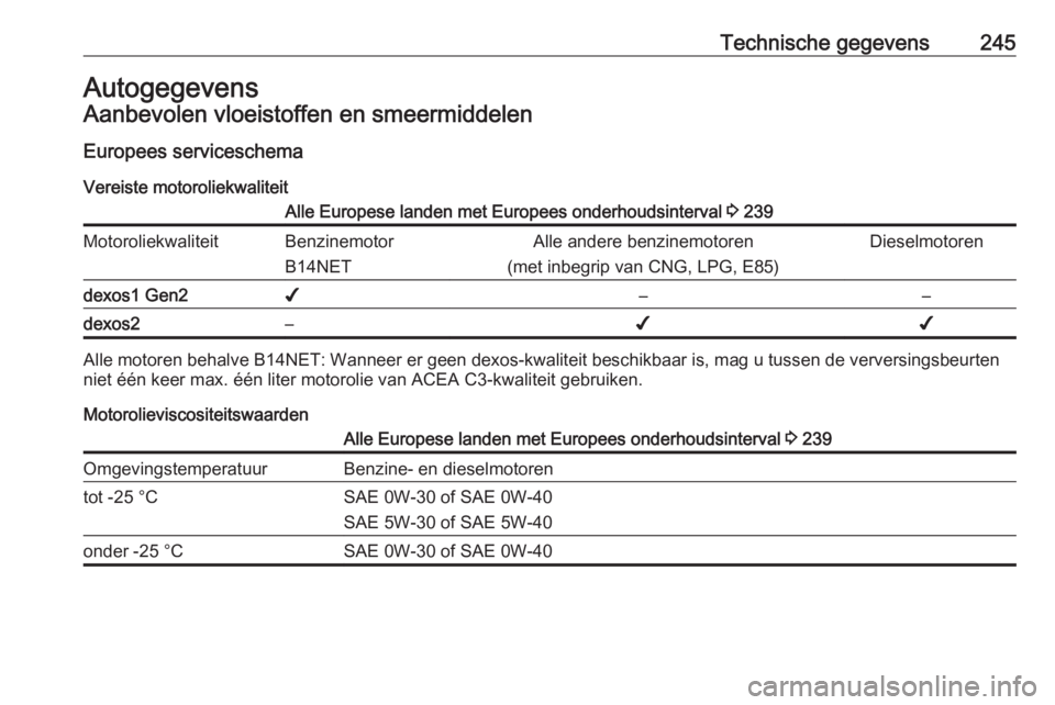 OPEL CASCADA 2018  Gebruikershandleiding (in Dutch) Technische gegevens245AutogegevensAanbevolen vloeistoffen en smeermiddelen
Europees serviceschema Vereiste motoroliekwaliteitAlle Europese landen met Europees onderhoudsinterval  3 239Motoroliekwalite