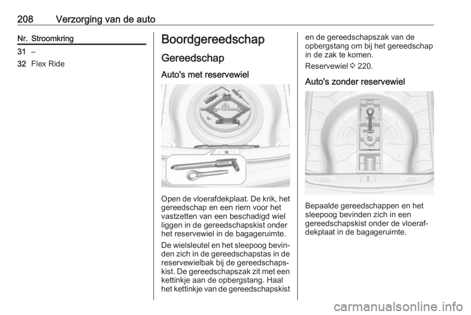 OPEL CASCADA 2019  Gebruikershandleiding (in Dutch) 208Verzorging van de autoNr.Stroomkring31–32Flex RideBoordgereedschapGereedschap
Auto's met reservewiel
Open de vloerafdekplaat. De krik, het
gereedschap en een riem voor het
vastzetten van een 