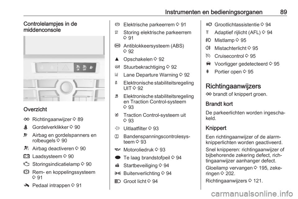 OPEL CASCADA 2019  Gebruikershandleiding (in Dutch) Instrumenten en bedieningsorganen89Controlelampjes in de
middenconsole
Overzicht
ORichtingaanwijzer  3 89XGordelverklikker  3 90vAirbag en gordelspanners en
rolbeugels  3 90VAirbag deactiveren  3 90pL