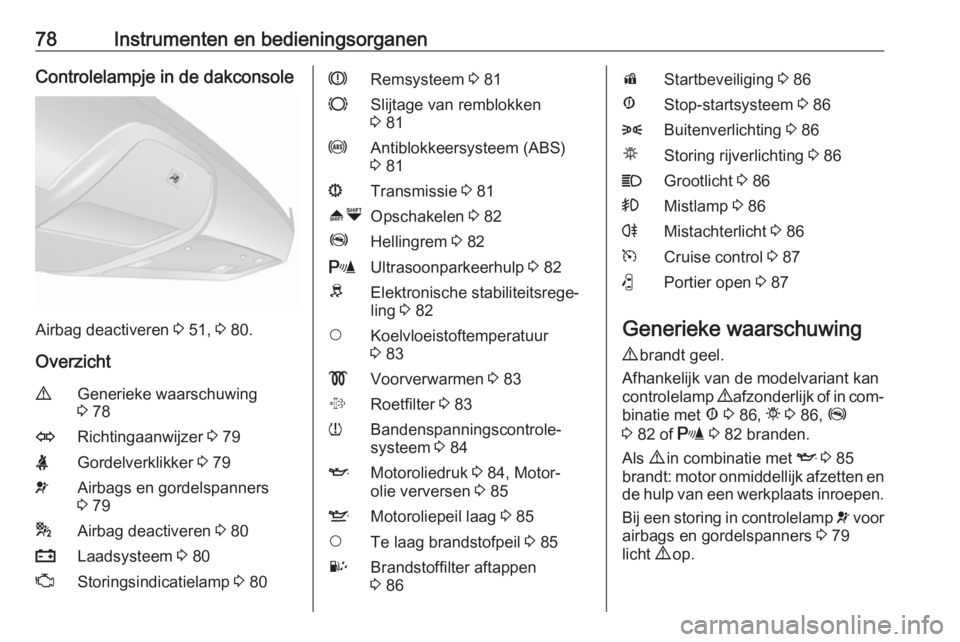 OPEL COMBO 2016  Gebruikershandleiding (in Dutch) 78Instrumenten en bedieningsorganenControlelampje in de dakconsole
Airbag deactiveren 3 51,  3 80.
Overzicht
9Generieke waarschuwing
3  78ORichtingaanwijzer  3 79XGordelverklikker  3 79vAirbags en gor