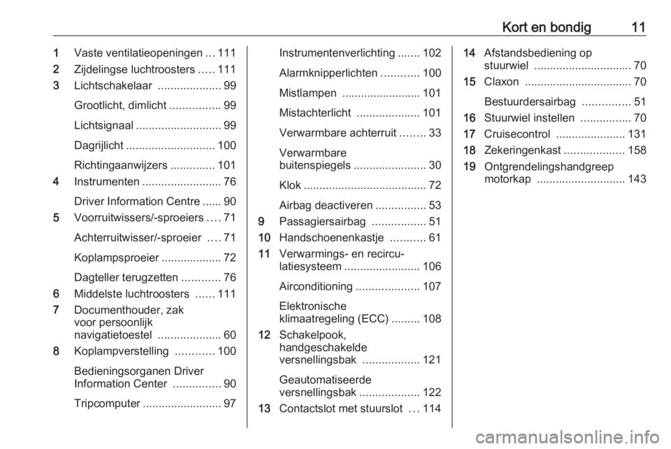 OPEL COMBO D 2018  Gebruikershandleiding (in Dutch) Kort en bondig111Vaste ventilatieopeningen ...111
2 Zijdelingse luchtroosters .....111
3 Lichtschakelaar  ....................99
Grootlicht, dimlicht ................99
Lichtsignaal ..................