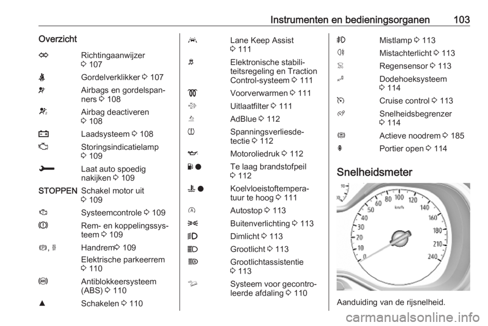 OPEL COMBO E 2019 Gebruikershandleiding (in Dutch) Instrumenten en bedieningsorganen103OverzichtORichtingaanwijzer
3 107XGordelverklikker 3 107vAirbags en gordelspan‐
ners 3 108VAirbag deactiveren
3 108pLaadsysteem 3 108ZStoringsindicatielamp
3 OPEL COMBO E 2019 Gebruikershandleiding (in Dutch) Instrumenten en bedieningsorganen103OverzichtORichtingaanwijzer
3 107XGordelverklikker 3 107vAirbags en gordelspan‐
ners 3 108VAirbag deactiveren
3 108pLaadsysteem 3 108ZStoringsindicatielamp
3