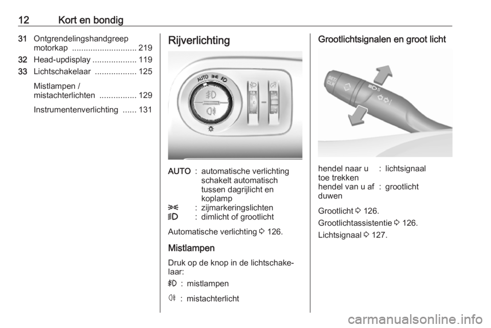 OPEL COMBO E 2019 Gebruikershandleiding (in Dutch) 12Kort en bondig31Ontgrendelingshandgreep
motorkap ............................ 219
32 Head-updisplay ...................119
33 Lichtschakelaar ..................125
Mistlampen /
mistachterlichten OPEL COMBO E 2019 Gebruikershandleiding (in Dutch) 12Kort en bondig31Ontgrendelingshandgreep
motorkap ............................ 219
32 Head-updisplay ...................119
33 Lichtschakelaar ..................125
Mistlampen /
mistachterlichten