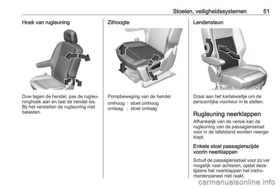OPEL COMBO E 2019.1 Gebruikershandleiding (in Dutch) Stoelen, veiligheidssystemen51Hoek van rugleuning
Duw tegen de hendel, pas de rugleu‐
ninghoek aan en laat de hendel los.
Bij het verstellen de rugleuning niet
belasten.
Zithoogte
Pompbeweging van d OPEL COMBO E 2019.1 Gebruikershandleiding (in Dutch) Stoelen, veiligheidssystemen51Hoek van rugleuning
Duw tegen de hendel, pas de rugleu‐
ninghoek aan en laat de hendel los.
Bij het verstellen de rugleuning niet
belasten.
Zithoogte
Pompbeweging van d