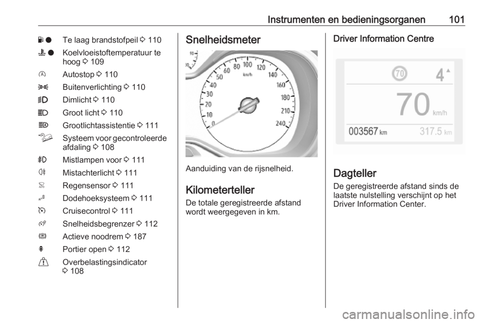 OPEL COMBO E 2019.75  Gebruikershandleiding (in Dutch) Instrumenten en bedieningsorganen101Y oTe laag brandstofpeil  3 110W  oKoelvloeistoftemperatuur te
hoog  3 109DAutostop  3 1108Buitenverlichting  3 1109Dimlicht  3 110CGroot licht  3 110fGrootlichtass