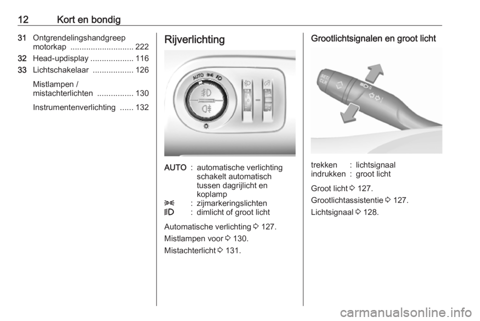 OPEL COMBO E 2019.75  Gebruikershandleiding (in Dutch) 12Kort en bondig31Ontgrendelingshandgreep
motorkap  ............................ 222
32 Head-updisplay ...................116
33 Lichtschakelaar  ..................126
Mistlampen /
mistachterlichten  