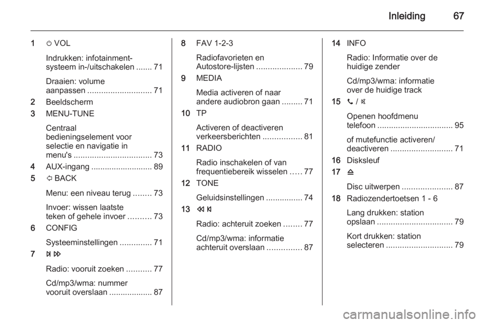 OPEL CORSA 2015 Handleiding Infotainment (in Dutch) Inleiding67
1m VOL
Indrukken: infotainment‐
systeem in-/uitschakelen ....... 71
Draaien: volume
aanpassen ............................ 71
2 Beeldscherm
3 MENU-TUNE
Centraal
bedieningselement voor
se OPEL CORSA 2015 Handleiding Infotainment (in Dutch) Inleiding67
1m VOL
Indrukken: infotainment‐
systeem in-/uitschakelen ....... 71
Draaien: volume
aanpassen ............................ 71
2 Beeldscherm
3 MENU-TUNE
Centraal
bedieningselement voor
se