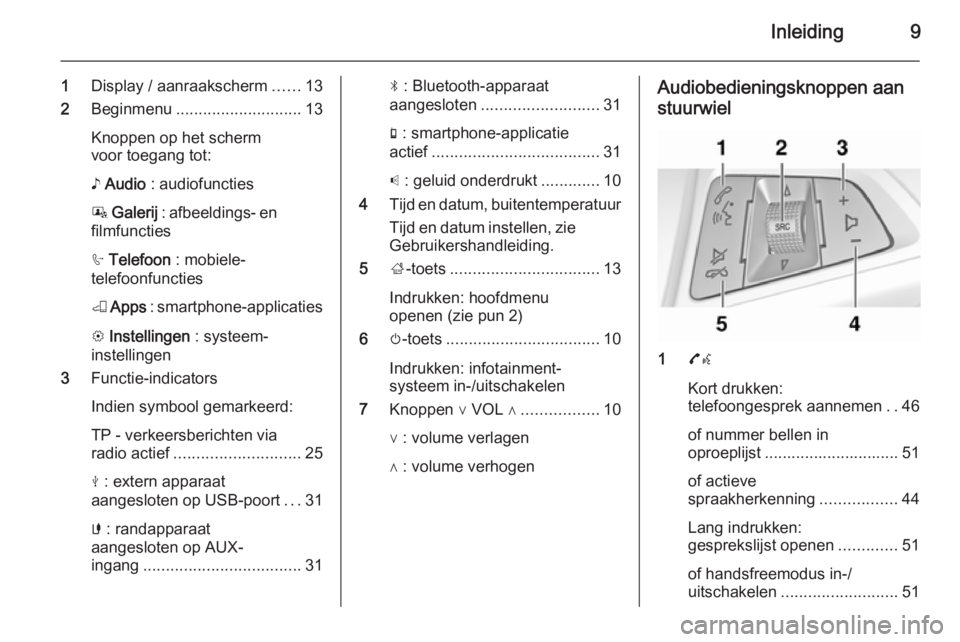 OPEL CORSA 2015  Handleiding Infotainment (in Dutch) Inleiding9
1Display / aanraakscherm ......13
2 Beginmenu ............................ 13
Knoppen op het scherm
voor toegang tot:
♪  Audio  : audiofuncties
P  Galerij  : afbeeldings- en
filmfuncties
