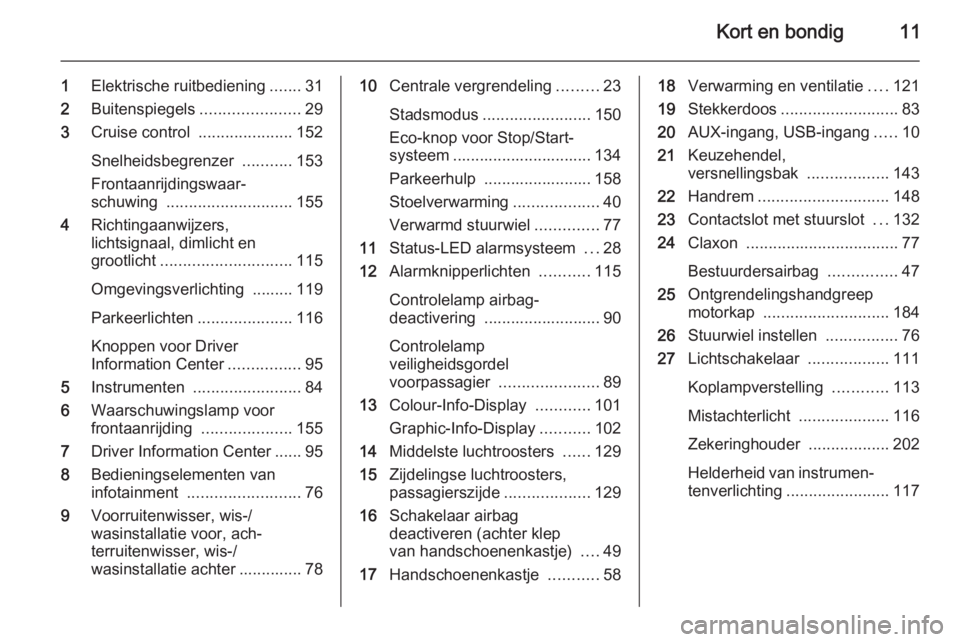 OPEL CORSA 2015.5  Gebruikershandleiding (in Dutch) Kort en bondig11
1Elektrische ruitbediening .......31
2 Buitenspiegels ......................29
3 Cruise control  .....................152
Snelheidsbegrenzer  ...........153
Frontaanrijdingswaar‐
sc