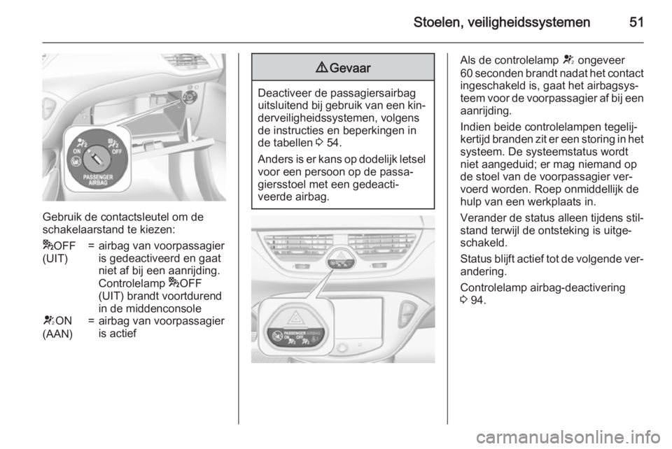 OPEL CORSA 2015.75  Gebruikershandleiding (in Dutch) Stoelen, veiligheidssystemen51
Gebruik de contactsleutel om de
schakelaarstand te kiezen:
* OFF
(UIT)=airbag van voorpassagier
is gedeactiveerd en gaat
niet af bij een aanrijding.
Controlelamp  *OFF
(