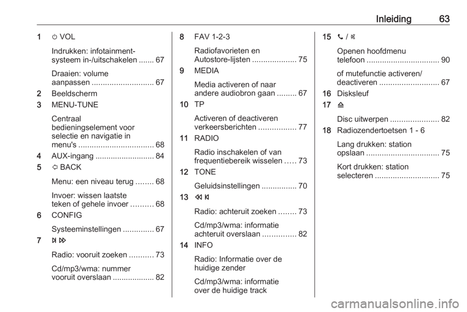 OPEL CORSA 2016  Handleiding Infotainment (in Dutch) Inleiding631m VOL
Indrukken: infotainment‐
systeem in-/uitschakelen ....... 67
Draaien: volume
aanpassen ............................ 67
2 Beeldscherm
3 MENU-TUNE
Centraal
bedieningselement voor
sel