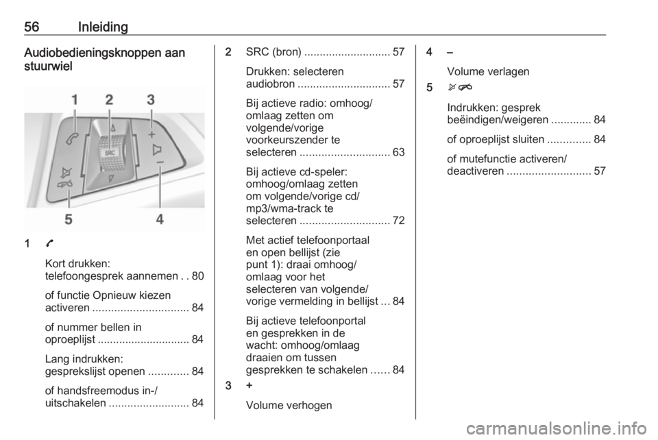 OPEL CORSA 2016.5 Handleiding Infotainment (in Dutch) 56InleidingAudiobedieningsknoppen aan
stuurwiel
1 7
Kort drukken:
telefoongesprek aannemen ..80
of functie Opnieuw kiezen
activeren ............................... 84
of nummer bellen in
oproeplijst . OPEL CORSA 2016.5 Handleiding Infotainment (in Dutch) 56InleidingAudiobedieningsknoppen aan
stuurwiel
1 7
Kort drukken:
telefoongesprek aannemen ..80
of functie Opnieuw kiezen
activeren ............................... 84
of nummer bellen in
oproeplijst .