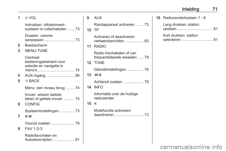 OPEL CORSA E 2018  Handleiding Infotainment (in Dutch) Inleiding711m VOL
Indrukken: infotainment‐
systeem in-/uitschakelen ....... 73
Draaien: volume
aanpassen ............................ 73
2 Beeldscherm
3 MENU-TUNE
Centraal
bedieningselement voor
sel