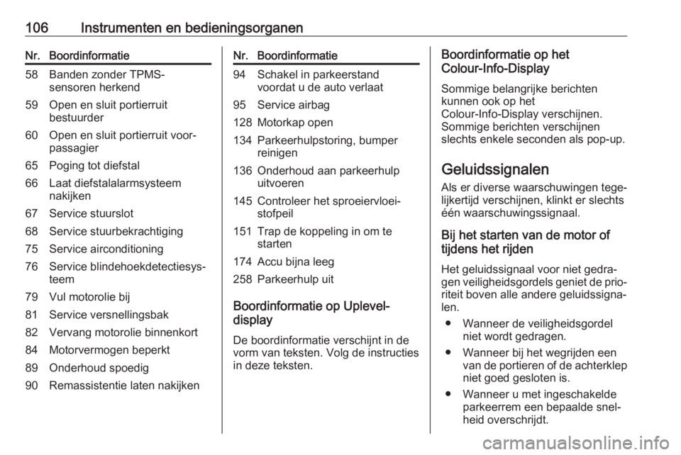 OPEL CORSA E 2018.5  Gebruikershandleiding (in Dutch) 106Instrumenten en bedieningsorganenNr.Boordinformatie58Banden zonder TPMS-
sensoren herkend59Open en sluit portierruit
bestuurder60Open en sluit portierruit voor‐
passagier65Poging tot diefstal66La